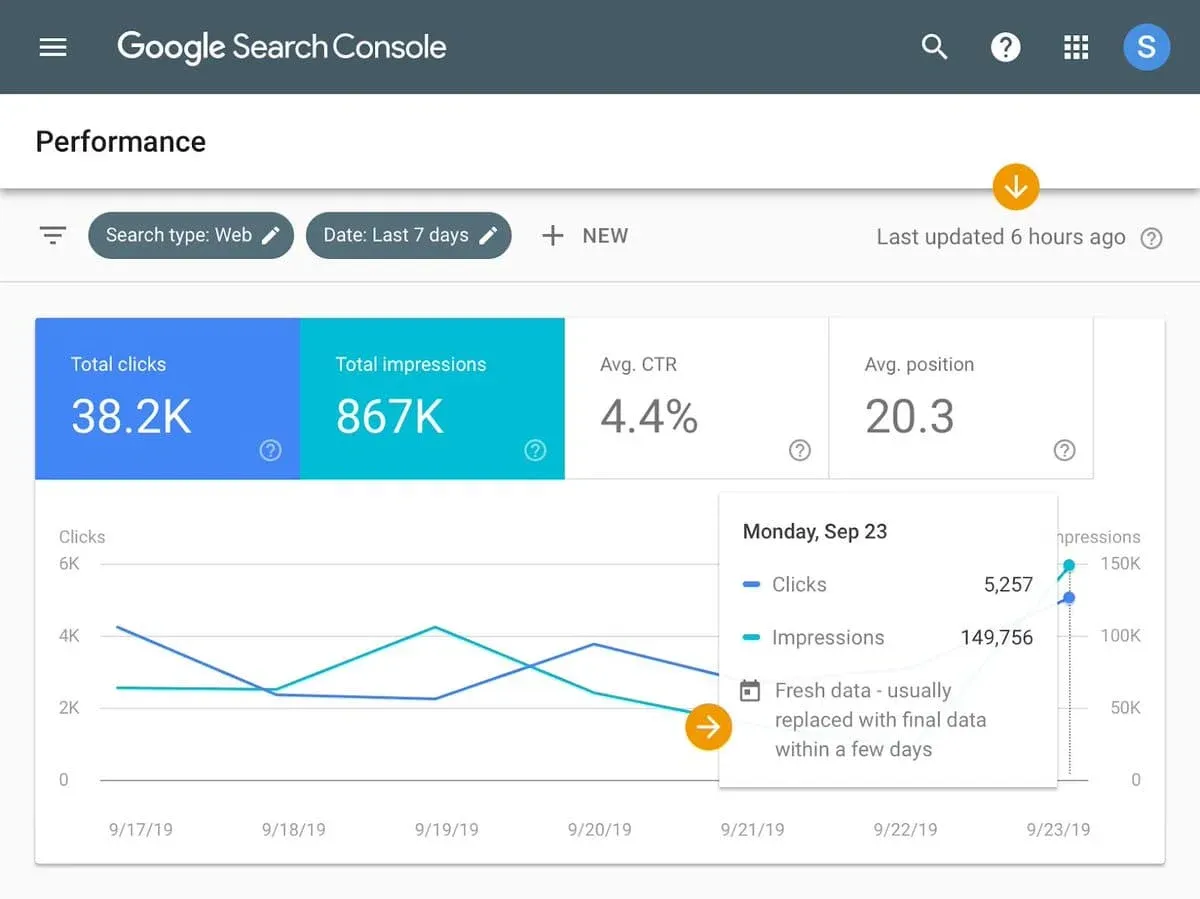 Local SEO 1 HS Internet Marketing Agency