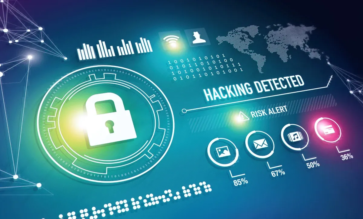 Website Security Web apps security with cloudflare protection